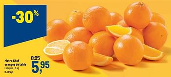 Promotions Metro chef oranges de table - Produit maison - Makro - Valide de 18/11/2020 à 01/12/2020 chez Makro