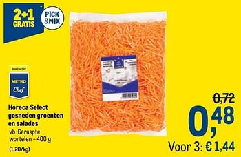 Promoties Horeca select gesneden groenten en salades geraspte wortelen - Huismerk - Makro - Geldig van 16/12/2020 tot 01/01/2021 bij Makro