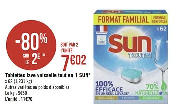 Promotions Tablettes lave vaisselle tout en 1 sun - Sun - Valide de 30/11/2020 à 13/12/2020 chez Géant Casino