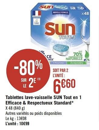 Promoties Tablettes lave-vaisselle sun tout en 1 efficace + respectueux standard - Sun - Geldig van 11/01/2021 tot 24/01/2021 bij Super Casino