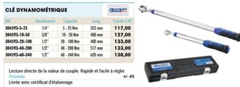 Promoties Cle dynamometrique - OExpert - Geldig van 01/01/2021 tot 31/12/2021 bij Master Pro