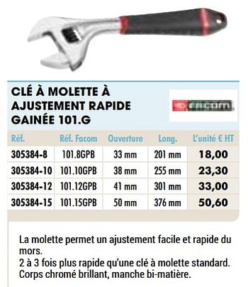 Promotions Clé à molette à ajustement rapide gainée 101.g - Facom - Valide de 01/01/2021 à 31/12/2021 chez Master Pro