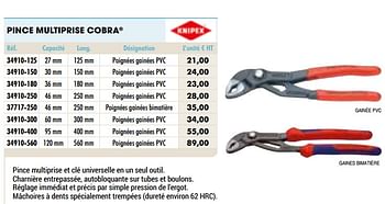 Promotions Pince multiprise cobra - Knipex - Valide de 01/01/2021 à 31/12/2021 chez Master Pro
