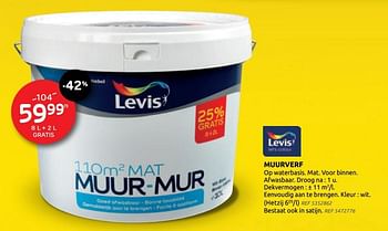 Promoties Muurverf - Levis - Geldig van 27/01/2021 tot 08/02/2021 bij BricoPlanit