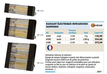 Promotions Radiant électrique infrarouge suspendu - Sovelor - Valide de 01/01/2021 à 31/12/2021 chez Master Pro