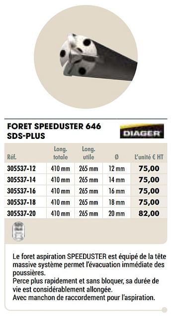 Promotions Foret speeduster 646 sds-plus - Diager - Valide de 01/01/2021 à 31/12/2021 chez Master Pro