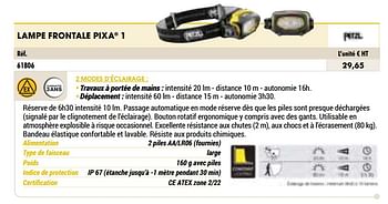 Promotions Lampe frontale pixa 1 - PETZL - Valide de 01/01/2021 à 31/12/2021 chez Master Pro