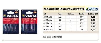 Promotions Pile alcaline longlife max power - Varta - Valide de 01/01/2021 à 31/12/2021 chez Master Pro