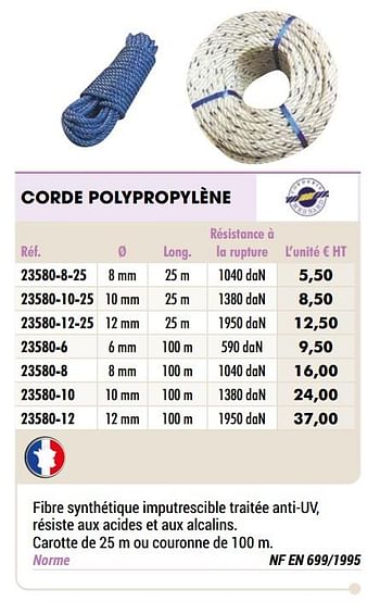 Promotions Corde polypropylène - Corderie Mesnard - Valide de 01/01/2021 à 31/12/2021 chez Master Pro