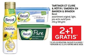 Promotions 2+1 gratis tartiner et cuire + RôTIR - Becel - Valide de 10/03/2021 à 23/03/2021 chez Alvo