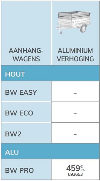 Promoties Aluminium verhoging bw pro - BW Trailers - Geldig van 04/03/2021 tot 31/12/2021 bij Auto 5