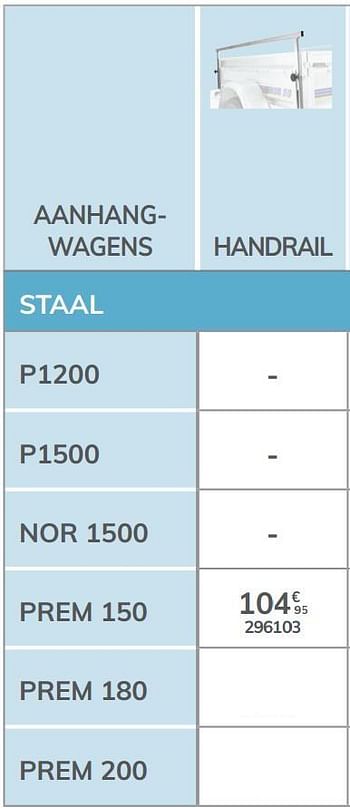 Promoties Handrail prem 150 - Norauto - Geldig van 04/03/2021 tot 31/12/2021 bij Auto 5