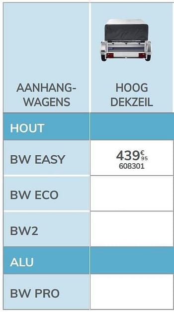 Promoties Hoog dekzeil bw easy - BW Trailers - Geldig van 04/03/2021 tot 31/12/2021 bij Auto 5