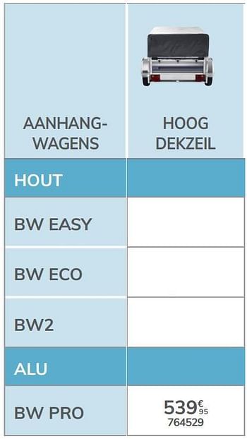 Promoties Hoog dekzeil bw pro - BW Trailers - Geldig van 04/03/2021 tot 31/12/2021 bij Auto 5