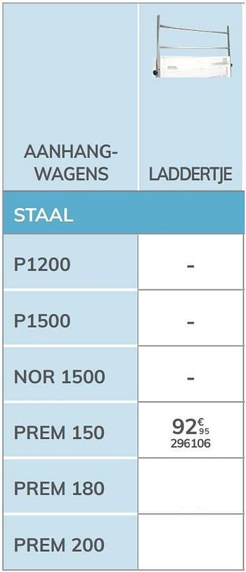 Promotions Laddertje prem 150 - Norauto - Valide de 04/03/2021 à 31/12/2021 chez Auto 5