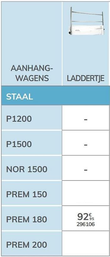 Promoties Laddertje prem 180 - Norauto - Geldig van 04/03/2021 tot 31/12/2021 bij Auto 5