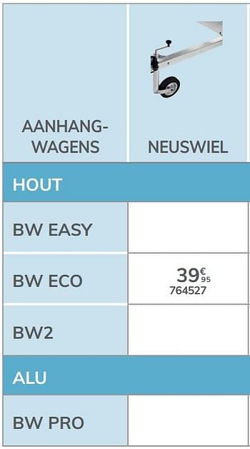 Promoties Neuswiel bw eco - BW Trailers - Geldig van 04/03/2021 tot 31/12/2021 bij Auto 5