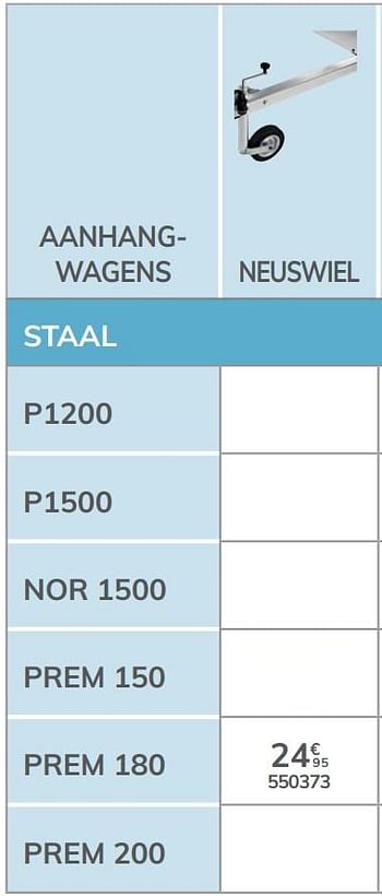 Promoties Neuswiel prem 180 - Norauto - Geldig van 04/03/2021 tot 31/12/2021 bij Auto 5
