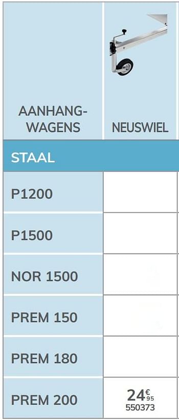 Promoties Neuswiel prem 200 - Norauto - Geldig van 04/03/2021 tot 31/12/2021 bij Auto 5