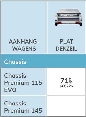 Promoties Plat dekzeil chassis premium 115 evo - Norauto - Geldig van 04/03/2021 tot 31/12/2021 bij Auto 5