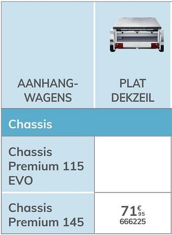Promoties Plat dekzeil chassis premium 145 - Norauto - Geldig van 04/03/2021 tot 31/12/2021 bij Auto 5