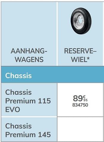 Promoties RESERVE– WIEL Chassis Premium 115 EVO - Norauto - Geldig van 04/03/2021 tot 31/12/2021 bij Auto 5