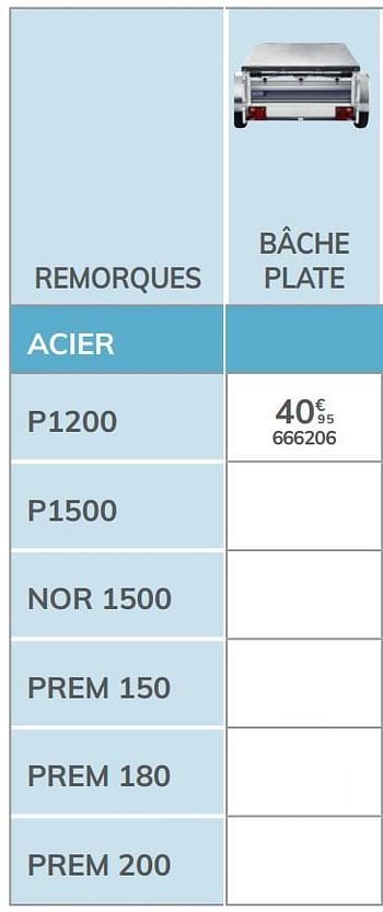 Promoties Bâche plate p1200 - 1ste prijs - Geldig van 04/03/2021 tot 31/12/2021 bij Auto 5