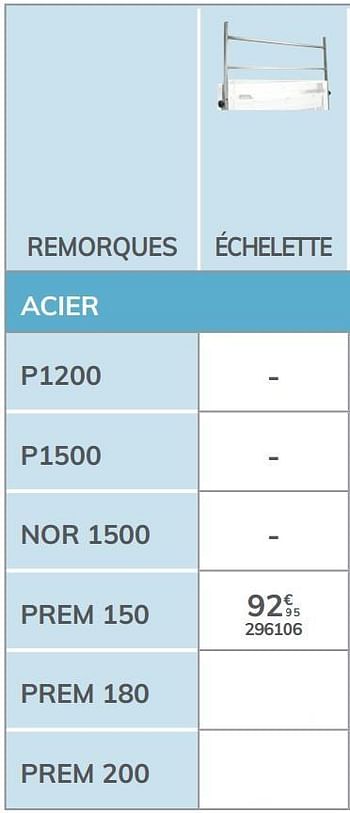 Promotions Échelette prem 150 - Norauto - Valide de 04/03/2021 à 31/12/2021 chez Auto 5