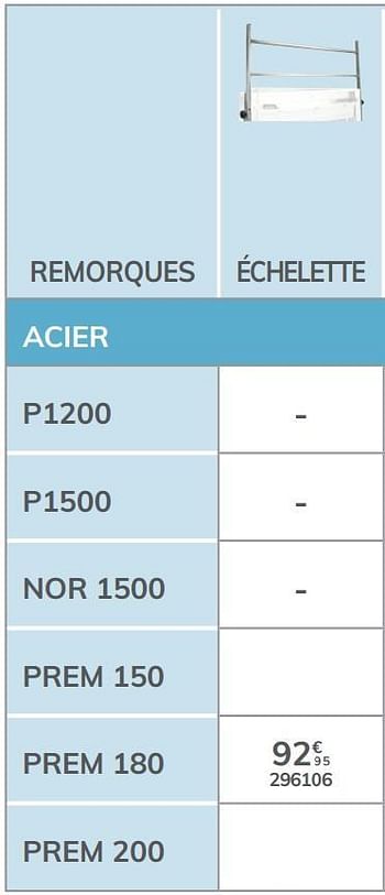 Promotions Échelette prem 180 - Norauto - Valide de 04/03/2021 à 31/12/2021 chez Auto 5