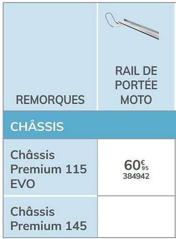 Promoties Rail de portée moto châssis premium 115 evo - Norauto - Geldig van 04/03/2021 tot 31/12/2021 bij Auto 5