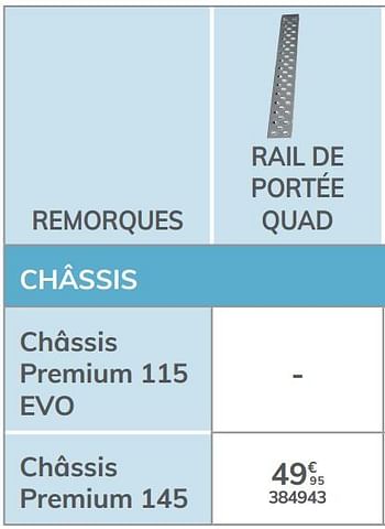 Promotions Rail de portée quad châssis premium 145 - Norauto - Valide de 04/03/2021 à 31/12/2021 chez Auto 5