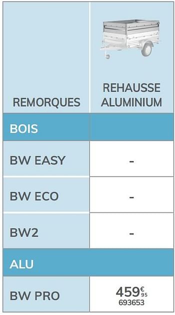Promotions Rehausse aluminium bw pro - BW Trailers - Valide de 04/03/2021 à 31/12/2021 chez Auto 5