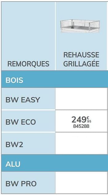 Promoties Rehausse grillagée bw eco - BW Trailers - Geldig van 04/03/2021 tot 31/12/2021 bij Auto 5