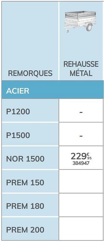 Promotions Rehausse métal nor 1500 - Norauto - Valide de 04/03/2021 à 31/12/2021 chez Auto 5