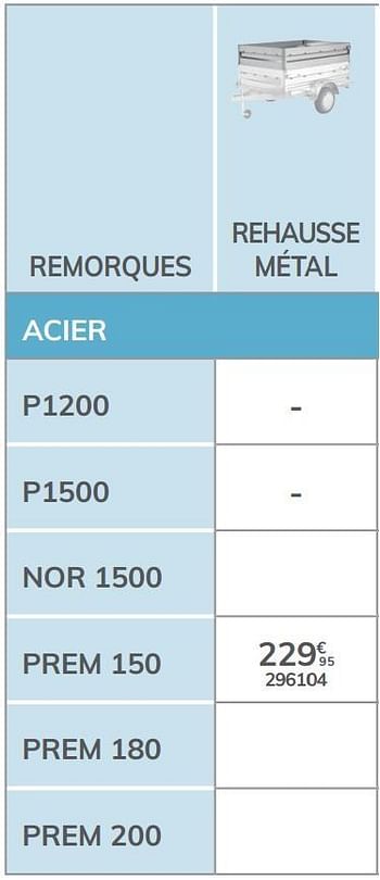 Promotions Rehausse métal prem 150 - Norauto - Valide de 04/03/2021 à 31/12/2021 chez Auto 5