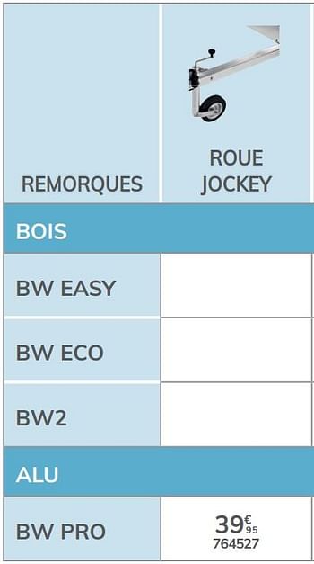 Promoties Roue jockey bw pro - BW Trailers - Geldig van 04/03/2021 tot 31/12/2021 bij Auto 5