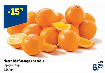Promotions Metro chef oranges de table - Produit maison - Makro - Valide de 07/04/2021 à 20/04/2021 chez Makro