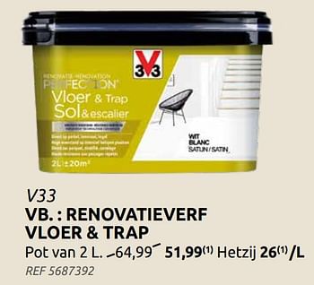 Promoties Renovatieverf vloer + trap - V33 - Geldig van 06/10/2021 tot 25/10/2021 bij Brico