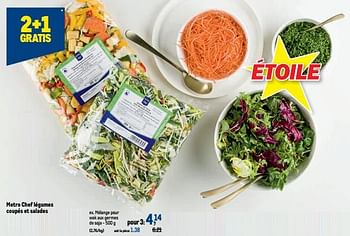 Promotions Mélange pour wok aux germes de soja - Produit maison - Makro - Valide de 06/04/2022 à 19/04/2022 chez Makro