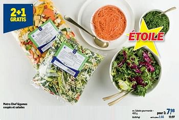 Promotions Salade gourmande - Produit maison - Makro - Valide de 06/04/2022 à 19/04/2022 chez Makro