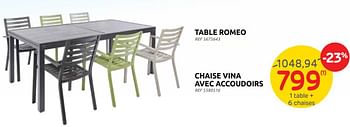 Promotions 1 table + 6 chaises - Produit maison - Brico - Valide de 13/04/2022 à 25/04/2022 chez Brico