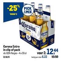 Corona extra-Corona