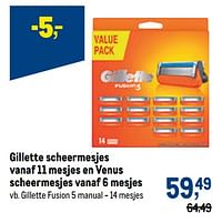 Gillette fusion 5 manual-Gillette