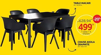 Promotions 1 table + 6 chaises - Produit maison - Brico - Valide de 15/06/2022 à 27/06/2022 chez Brico