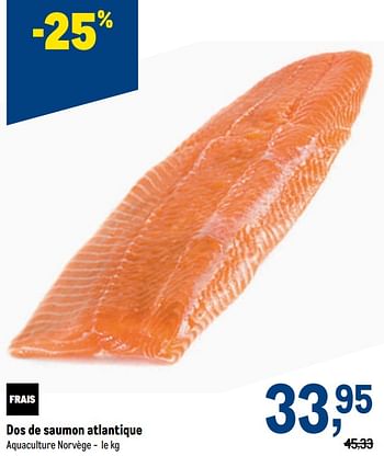 Promoties Dos de saumon atlantique - Huismerk - Makro - Geldig van 29/06/2022 tot 12/07/2022 bij Makro