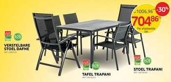 Promoties Verstelbare stoel dafne + tafel trapani + stoel trapani - Central Park - Geldig van 29/06/2022 tot 11/07/2022 bij Brico