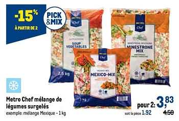 Promotions Metro chef mélange de légumes surgelés mélange mexique - Produit maison - Makro - Valide de 10/08/2022 à 23/08/2022 chez Makro