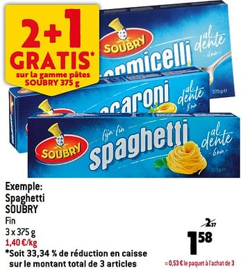 Promotions Spaghetti soubry - Soubry - Valide de 10/08/2022 à 16/08/2022 chez Smatch