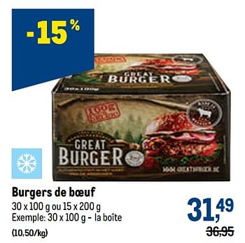 Promotions Burgers de boeuf - Produit maison - Makro - Valide de 07/09/2022 à 20/09/2022 chez Makro