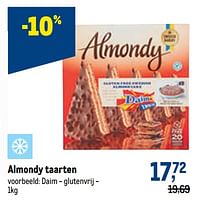 Almondy taarten daim - glutenvrij-Almondy